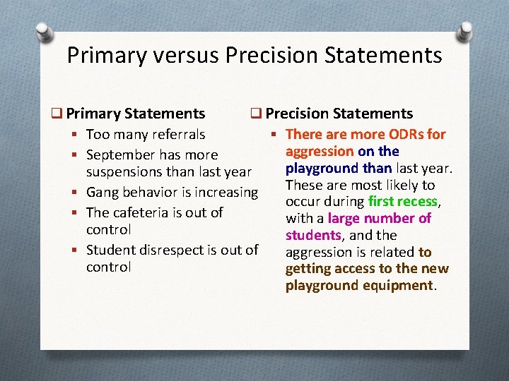 Primary versus Precision Statements q Primary Statements q Precision Statements § Too many referrals Primary versus Precision Statements q Primary Statements q Precision Statements § Too many referrals