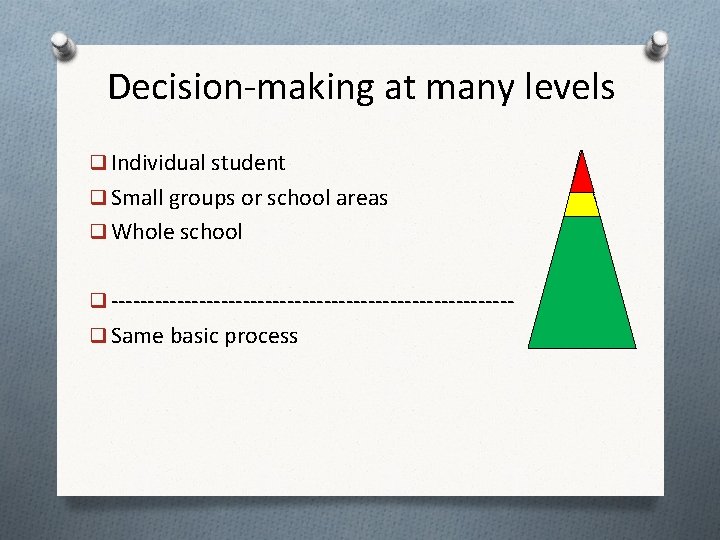 Decision-making at many levels q Individual student q Small groups or school areas q Decision-making at many levels q Individual student q Small groups or school areas q
