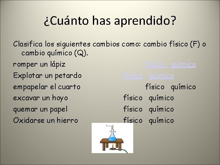 ¿Cuánto has aprendido? Clasifica los siguientes cambios como: cambio físico (F) o cambio químico