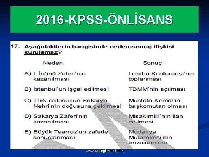 2016 -KPSS-ÖNLİSANS www. tariheglencesi. com 