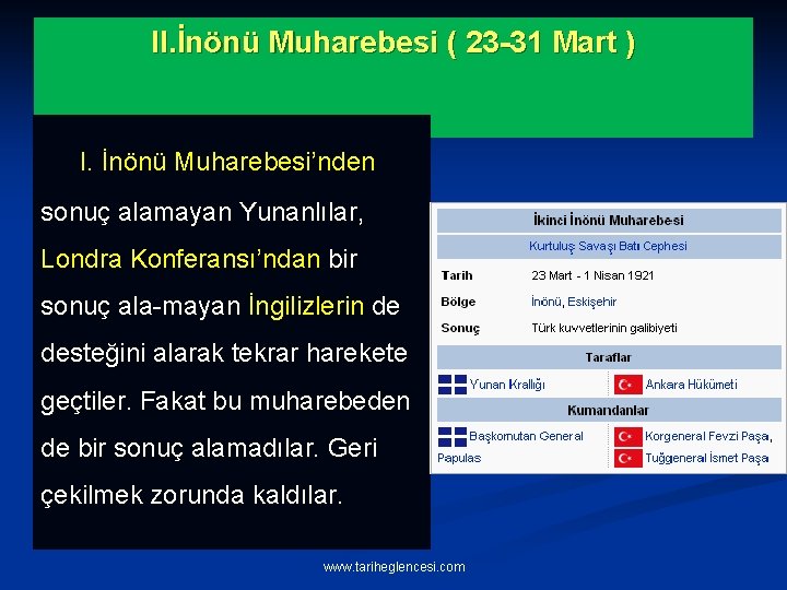 II. İnönü Muharebesi ( 23 -31 Mart ) I. İnönü Muharebesi’nden sonuç alamayan Yunanlılar,