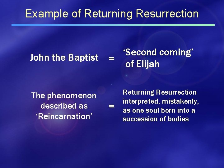 Example of Returning Resurrection John the Baptist The phenomenon described as ‘Reincarnation’ ‘Second coming’