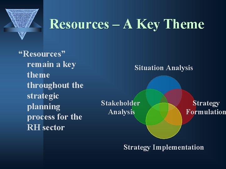 Resources – A Key Theme “Resources” remain a key theme throughout the strategic planning
