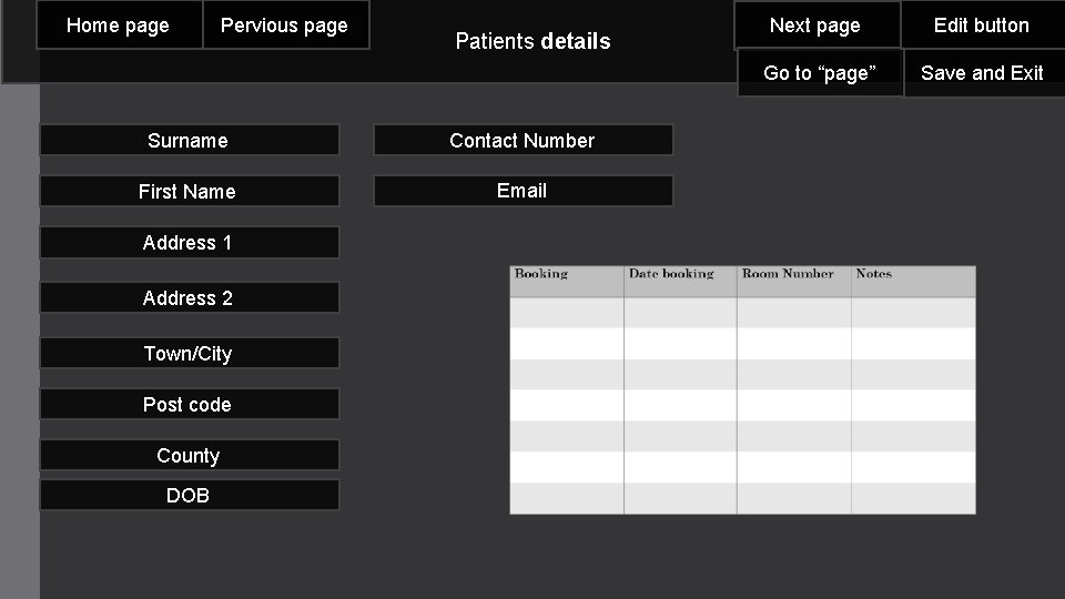 Home page Pervious page Patients details Surname Contact Number First Name Email Address 1