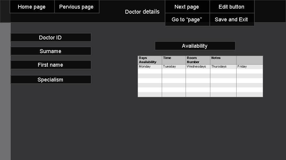 Home page Pervious page Doctor details Next page Edit button Go to “page” Save