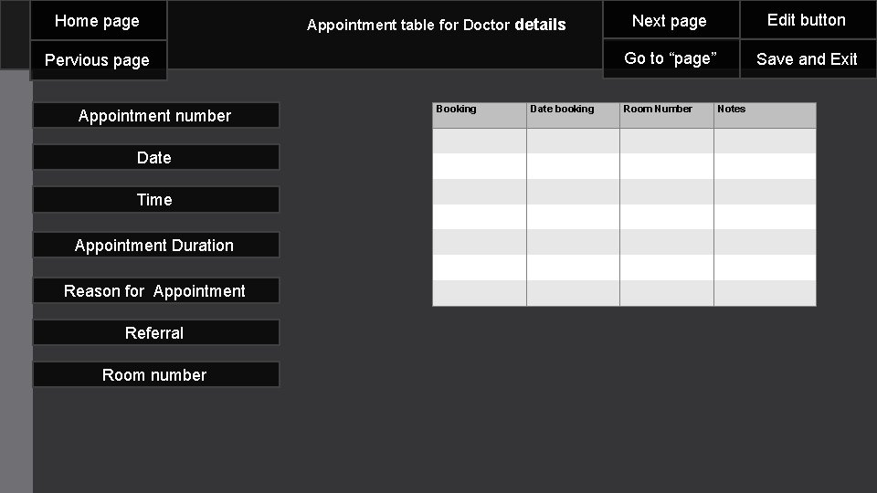 Home page Appointment table for Doctor details Pervious page Appointment number Date Time Appointment