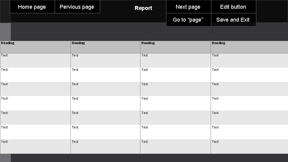 Home page Pervious page Report Next page Edit button Go to “page” Save and