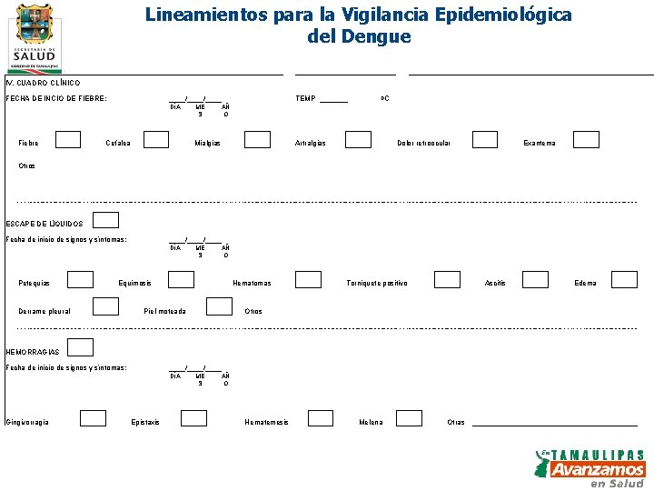 Lineamientos para la Vigilancia Epidemiológica del Dengue IV. CUADRO CLÍNICO FECHA DE INCIO DE