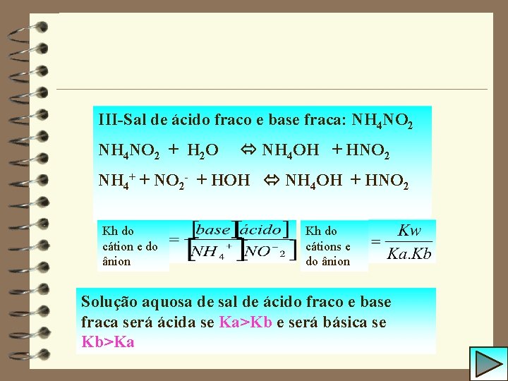 III-Sal de ácido fraco e base fraca: NH 4 NO 2 + H 2