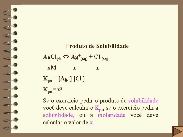 Produto de Solubilidade Ag. Cl(s) Ag+(aq) + Cl-(aq) x. M x x Kps =