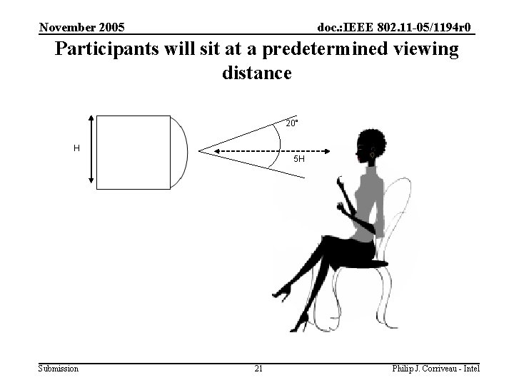 November 2005 doc. : IEEE 802. 11 -05/1194 r 0 Participants will sit at