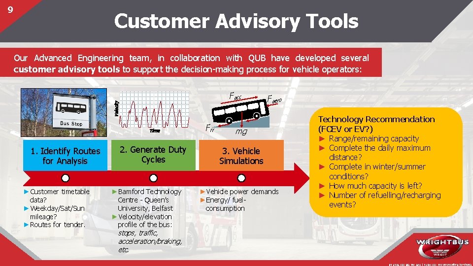 9 Customer Advisory Tools Our Advanced Engineering team, in collaboration with QUB have developed