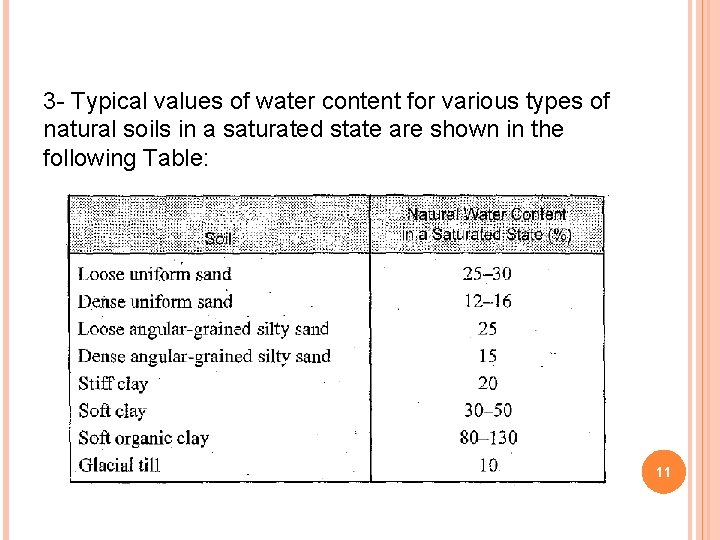 3 - Typical values of water content for various types of natural soils in