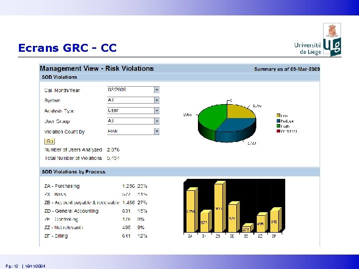 Ecrans GRC - CC Pg. : 12 | 19/11/2004 