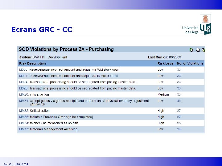 Ecrans GRC - CC Pg. : 13 | 19/11/2004 
