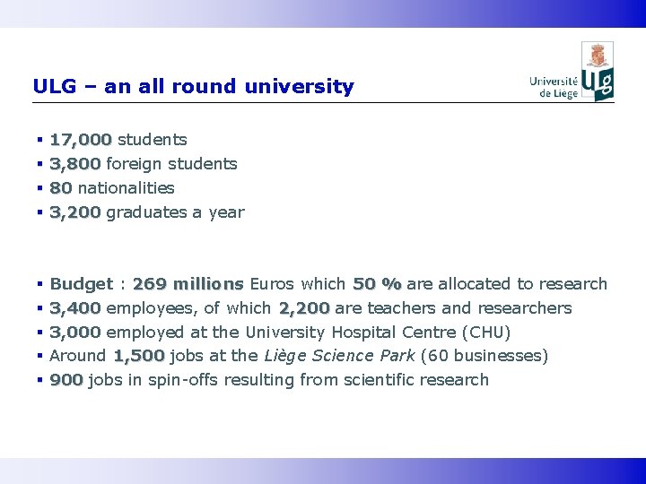 ULG – an all round university § § 17, 000 students 3, 800 foreign