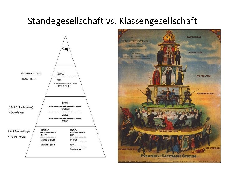 Ständegesellschaft vs. Klassengesellschaft 