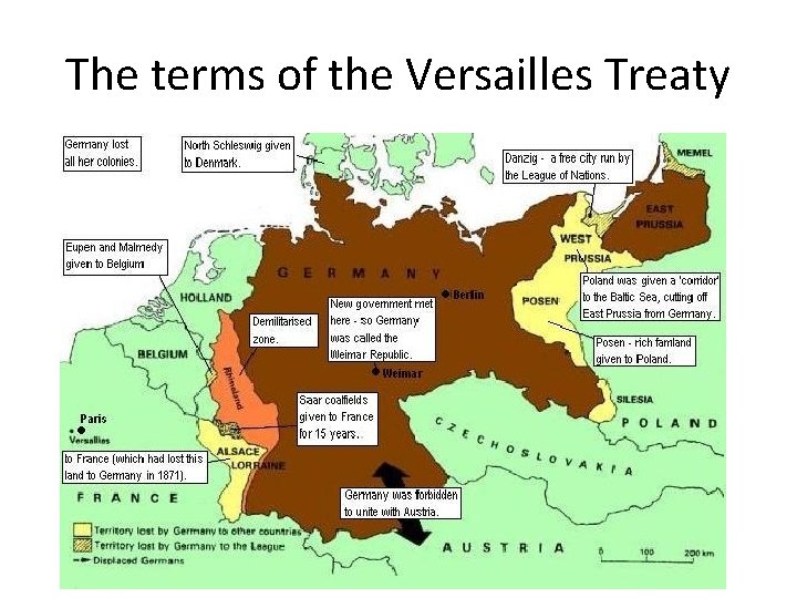 The terms of the Versailles Treaty 