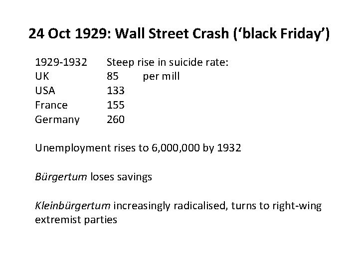 24 Oct 1929: Wall Street Crash (‘black Friday’) 1929 -1932 UK USA France Germany