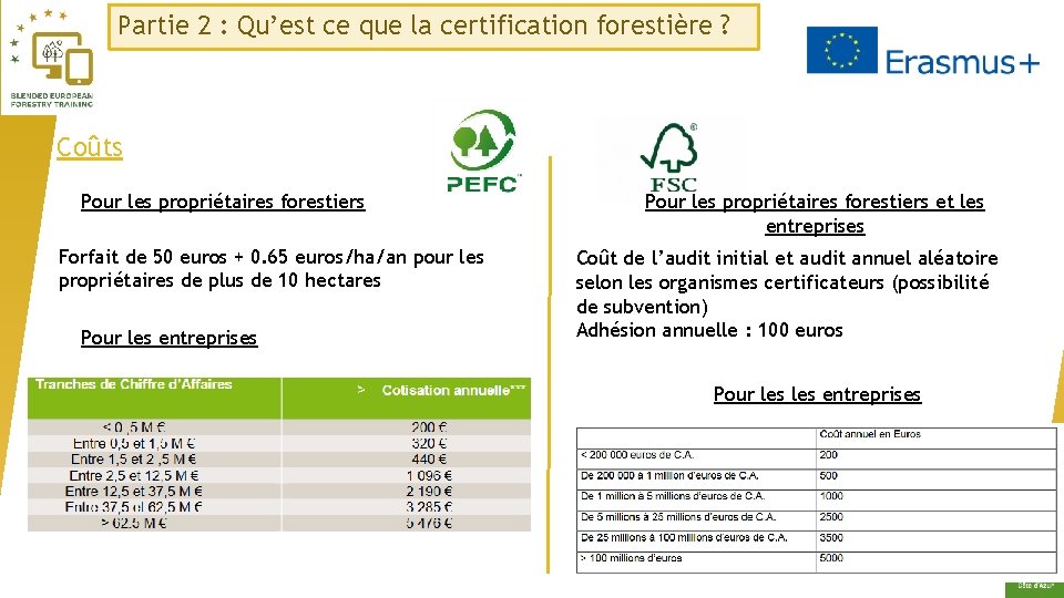 Partie 2 : Qu’est ce que la certification forestière ? Coûts Pour les propriétaires