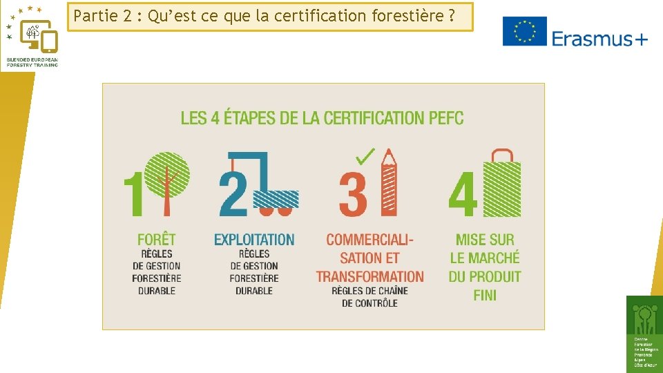 Partie 2 : Qu’est ce que la certification forestière ? 