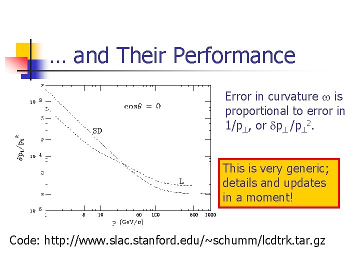 … and Their Performance Error in curvature is proportional to error in 1/p ,