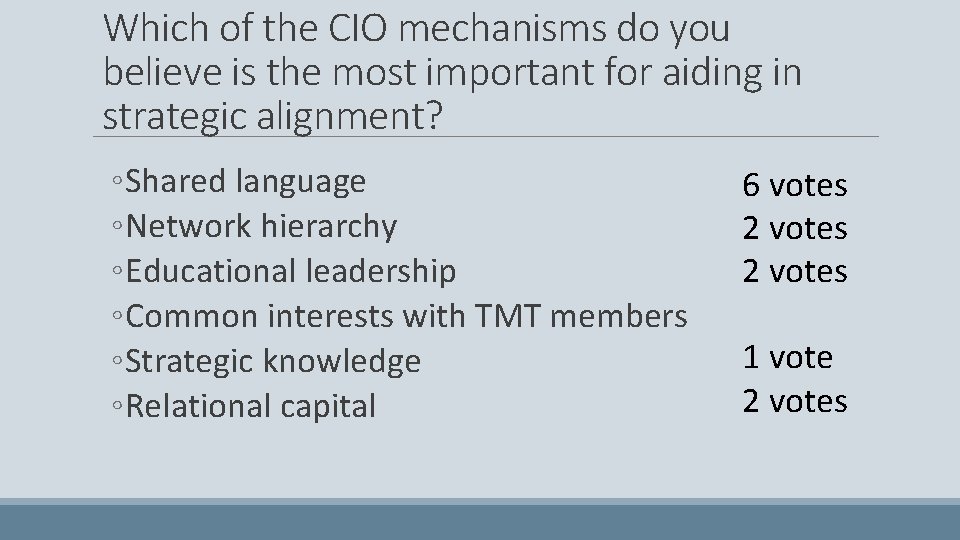 Which of the CIO mechanisms do you believe is the most important for aiding