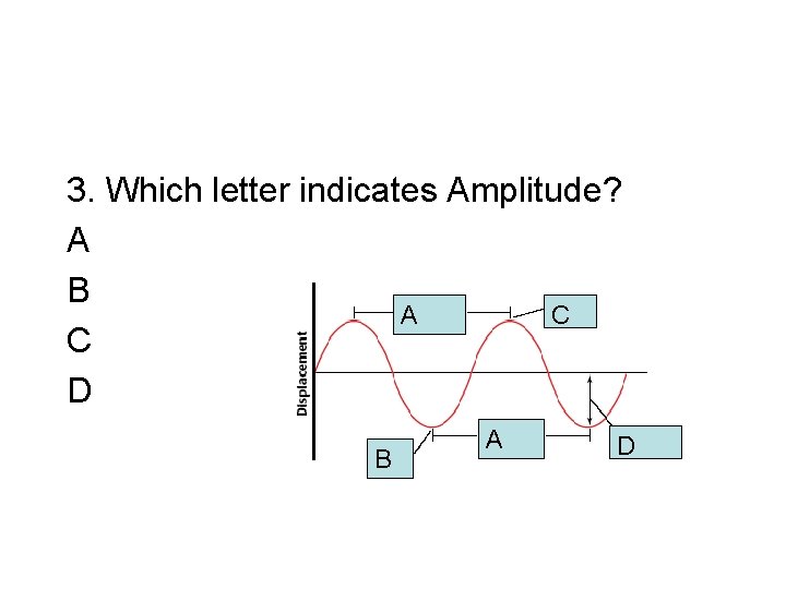 3. Which letter indicates Amplitude? A B AA C C D B A D 3. Which letter indicates Amplitude? A B AA C C D B A D