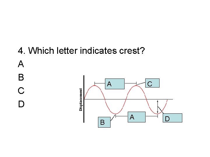 4. Which letter indicates crest? A B AA C C D B A D 4. Which letter indicates crest? A B AA C C D B A D
