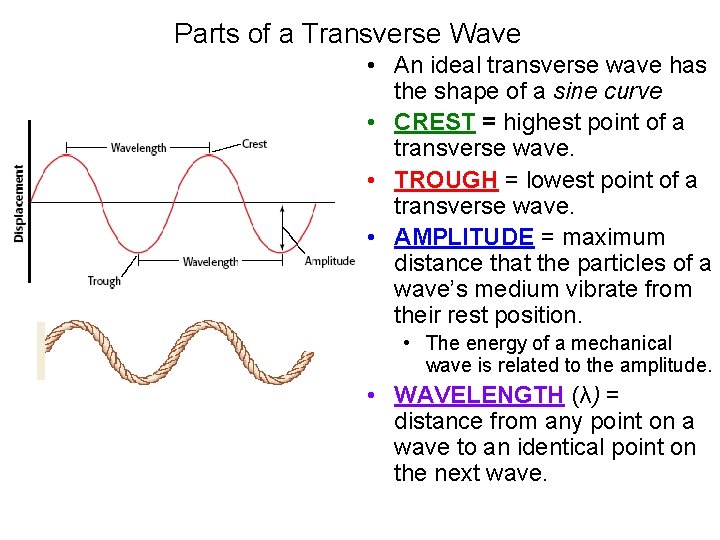 Parts of a Transverse Wave • An ideal transverse wave has the shape of Parts of a Transverse Wave • An ideal transverse wave has the shape of