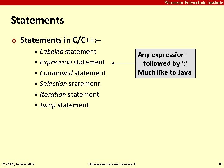 Carnegie Mellon Worcester Polytechnic Institute Statements ¢ Statements in C/C++: – § § §