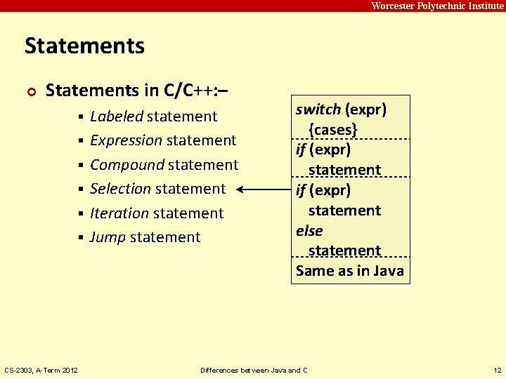 Carnegie Mellon Worcester Polytechnic Institute Statements ¢ Statements in C/C++: – § § §