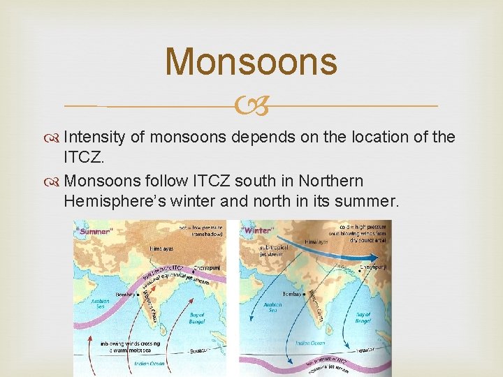 Monsoons Intensity of monsoons depends on the location of the ITCZ. Monsoons follow ITCZ