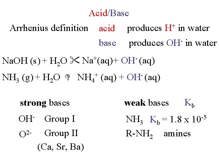 Acid/Base Arrhenius definition acid base produces H+ in water produces OH- in water Na.