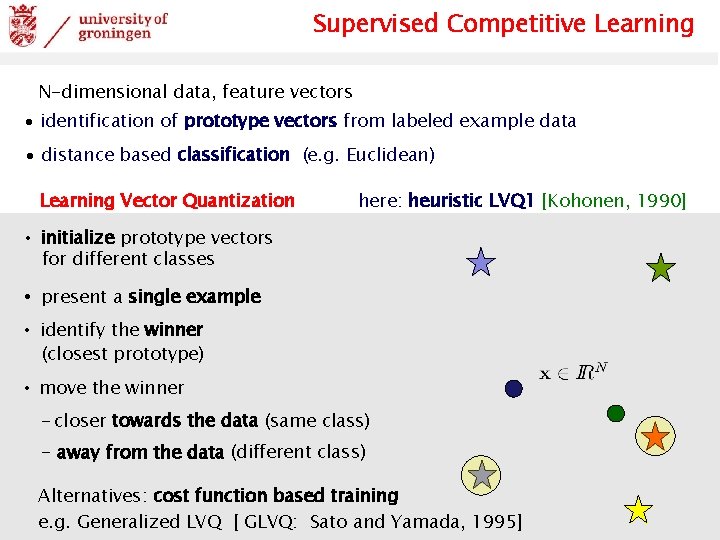 Supervised Competitive Learning N-dimensional data, feature vectors ∙ identification of prototype vectors from labeled