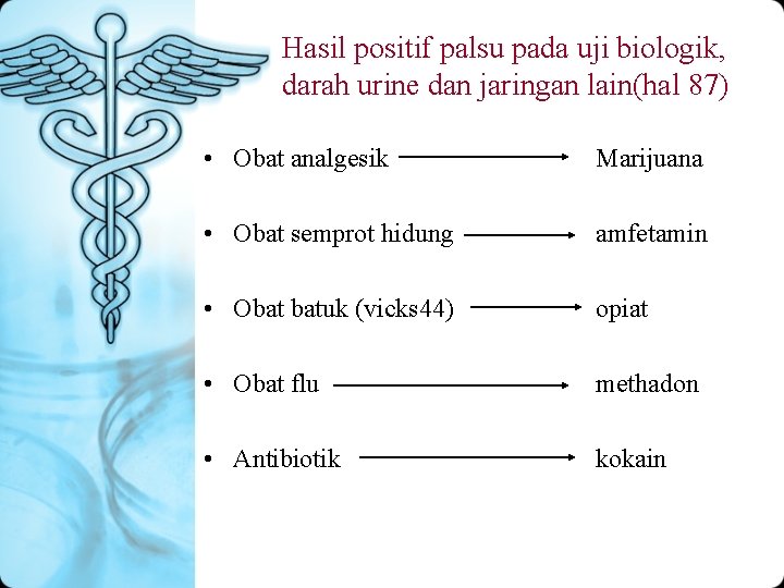 Hasil positif palsu pada uji biologik, darah urine dan jaringan lain(hal 87) • Obat