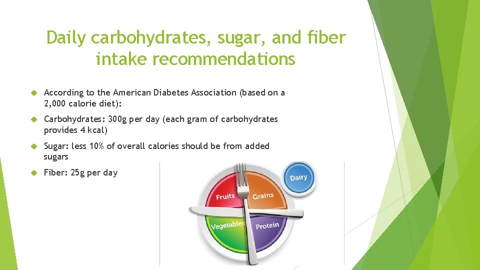 Daily carbohydrates, sugar, and fiber intake recommendations According to the American Diabetes Association (based