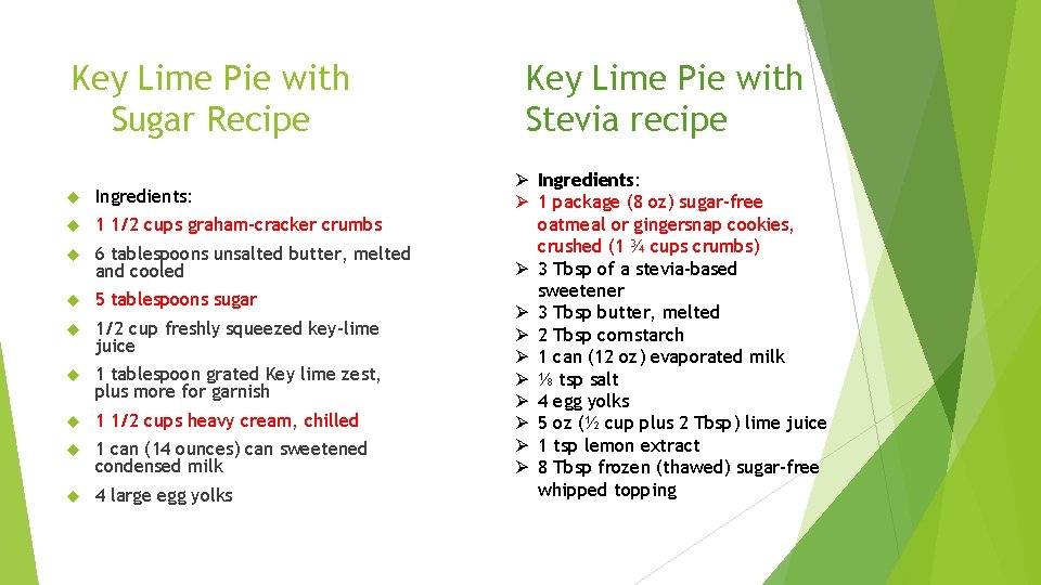 Key Lime Pie with Sugar Recipe Ingredients: 1 1/2 cups graham-cracker crumbs 6 tablespoons