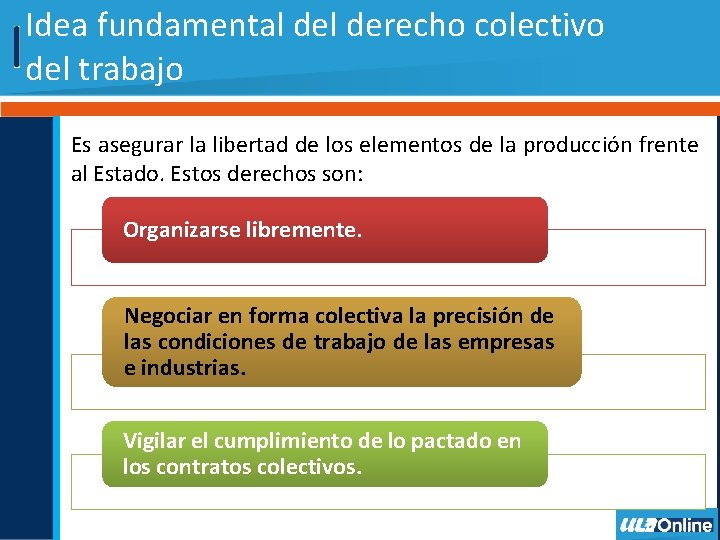 Idea fundamental derecho colectivo del trabajo Es asegurar la libertad de los elementos de