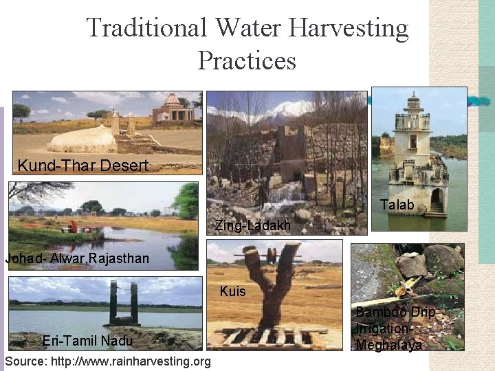 Traditional Water Harvesting Practices Kund-Thar Desert Talab Zing-Ladakh Johad- Alwar, Rajasthan Kuis Eri-Tamil Nadu
