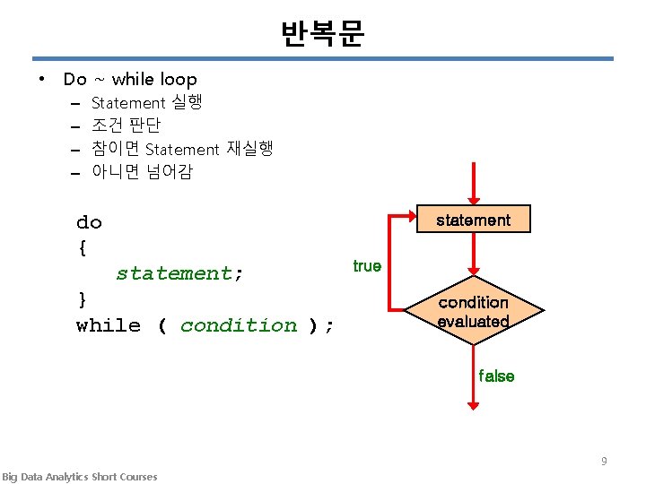 반복문 • Do ~ while loop – – Statement 실행 조건 판단 참이면 Statement