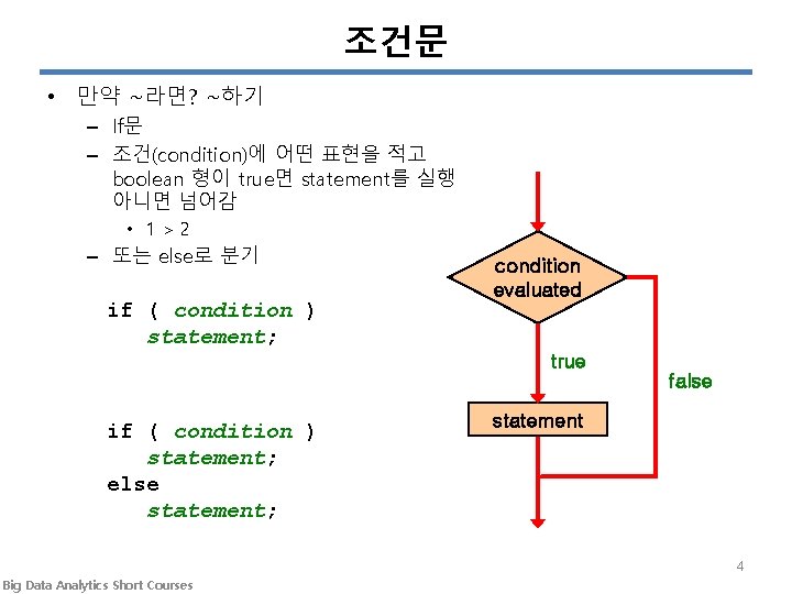 조건문 • 만약 ~라면? ~하기 – If문 – 조건(condition)에 어떤 표현을 적고 boolean 형이