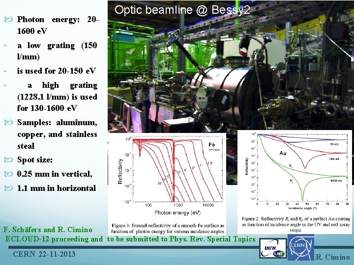  Photon energy: 20 - Optic beamline @ Bessy 2 1600 e. V -