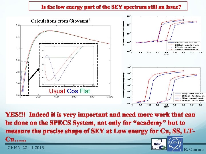 Calculations from Giovanni 2 Usual Cos Flat YES!!! Indeed it is very important and