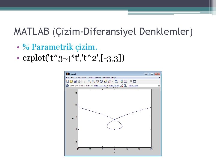 MATLAB (Çizim-Diferansiyel Denklemler) • % Parametrik çizim. • ezplot('t^3 -4*t', 't^2', [-3, 3]) 