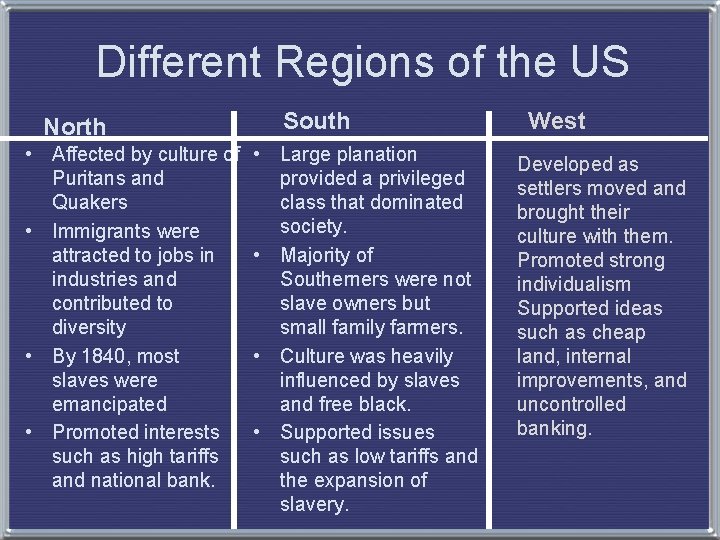 Different Regions of the US North • Affected by culture of Puritans and Quakers