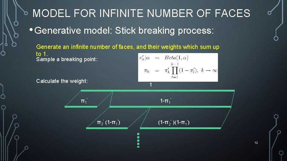 MODEL FOR INFINITE NUMBER OF FACES • Generative model: Stick breaking process: Generate an