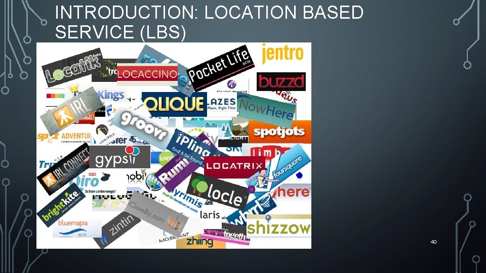 INTRODUCTION: LOCATION BASED SERVICE (LBS) 40 