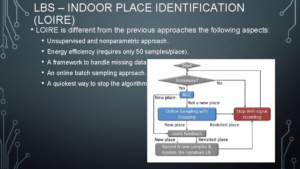 LBS – INDOOR PLACE IDENTIFICATION (LOIRE) • LOIRE is different from the previous approaches