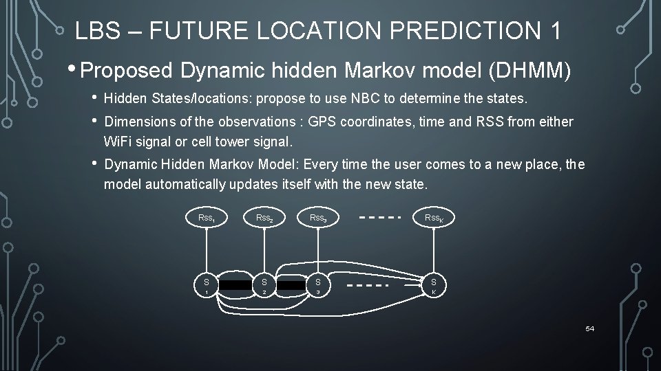 LBS – FUTURE LOCATION PREDICTION 1 • Proposed Dynamic hidden Markov model (DHMM) •